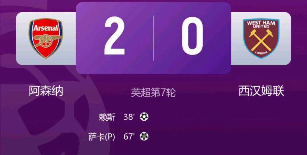 赛地聚焦——全明星赛窗口期热度飙升,西汉姆豪取连胜,球迷炸锅,赛程密集仍需轮换 赛地聚焦——全明星赛窗口期热度飙升,西汉姆豪取连胜,球迷炸锅,赛程密集仍需轮换