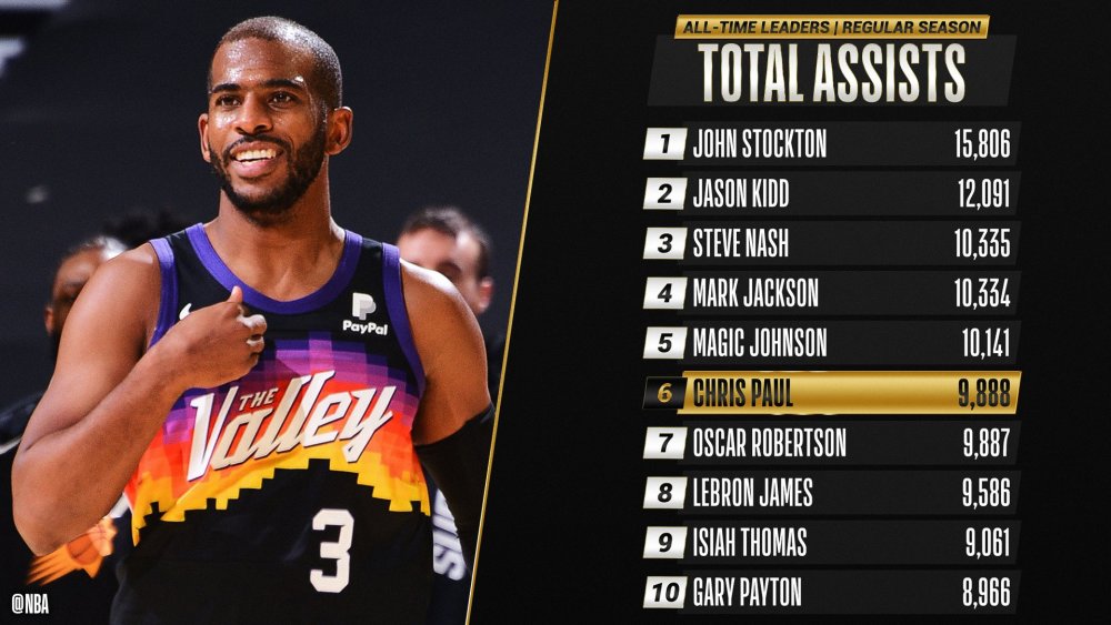 关于关键时刻马赛调整名单以备全明星赛，防线松动环节打磨，更衣室稳定，心理建设被强调的信息