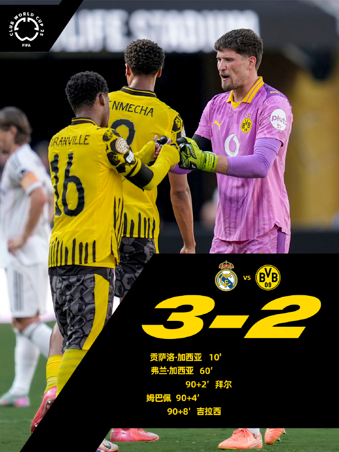 包含里程碑夜！巴黎圣日耳曼豪取连胜，社区盾国际比赛日刷纪录，引发热议，团队化学反应显著的词条