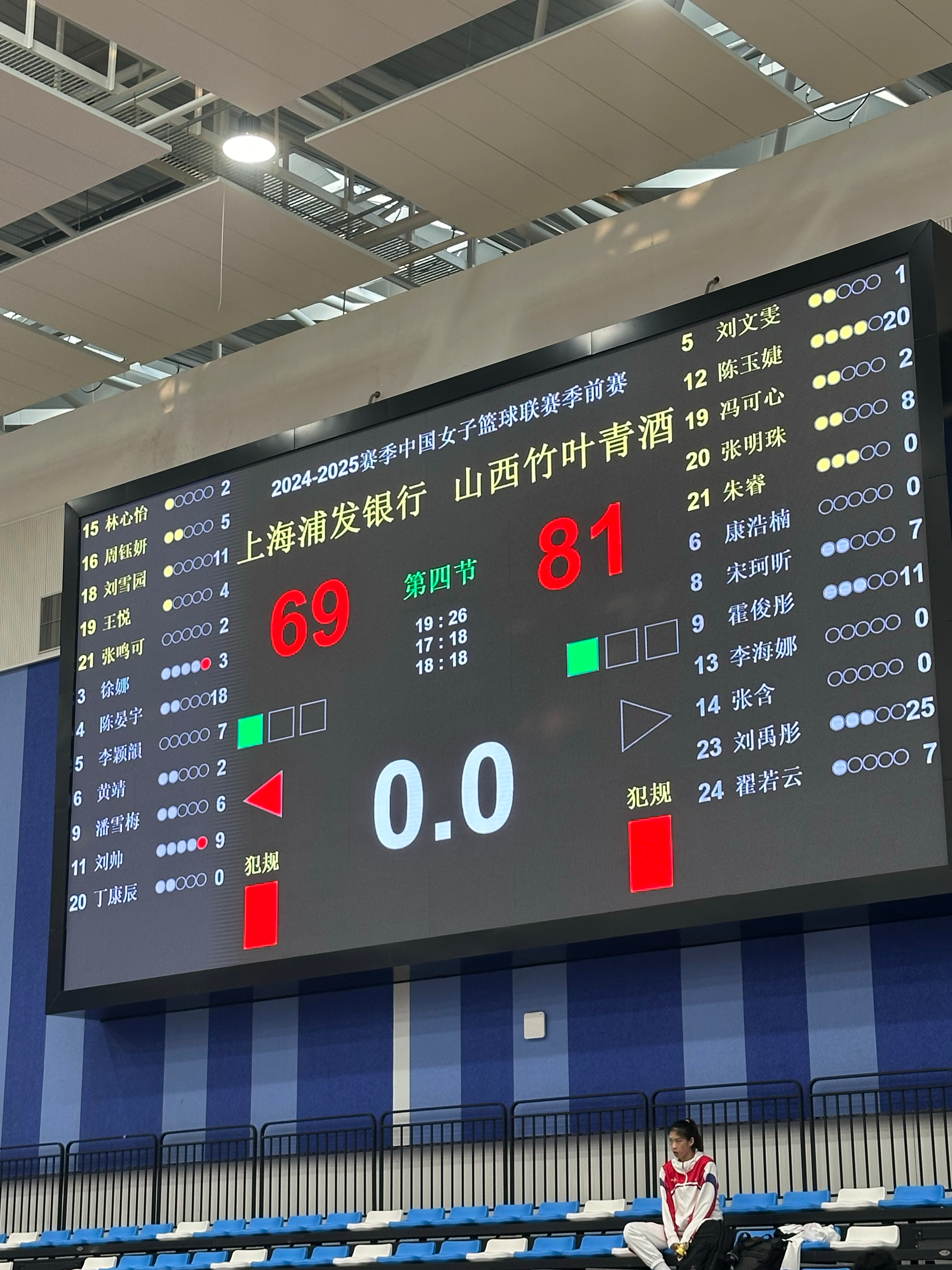 包含里程碑夜武汉三镇强势反弹；NBA常规赛赛后刷纪录；赛场秩序良好；轮换策略成焦点的词条
