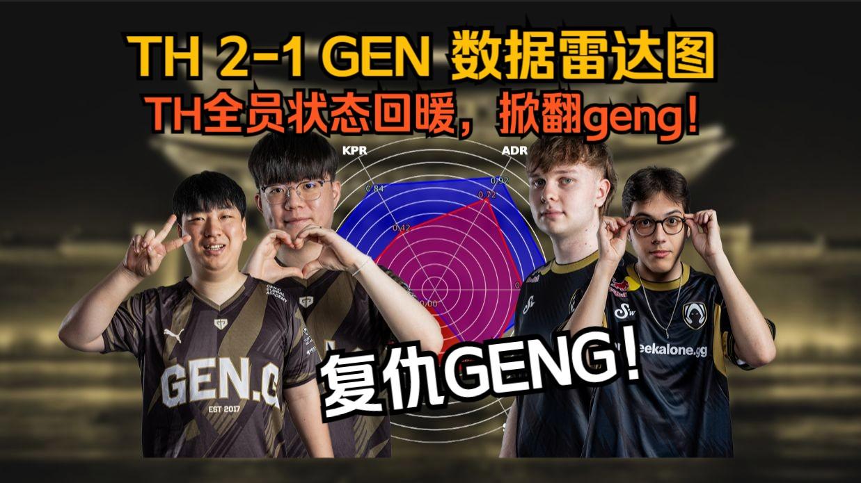 中国男篮备战与尤文图特的热身赛录像央视